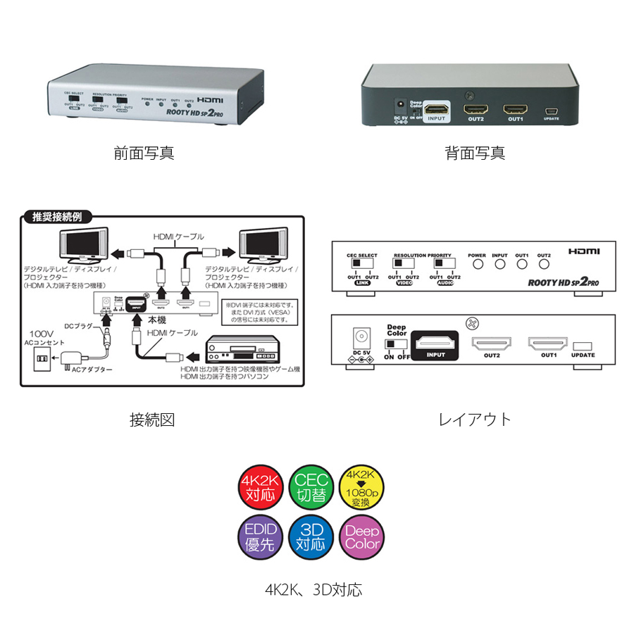 ROOTY HD SP2PRO