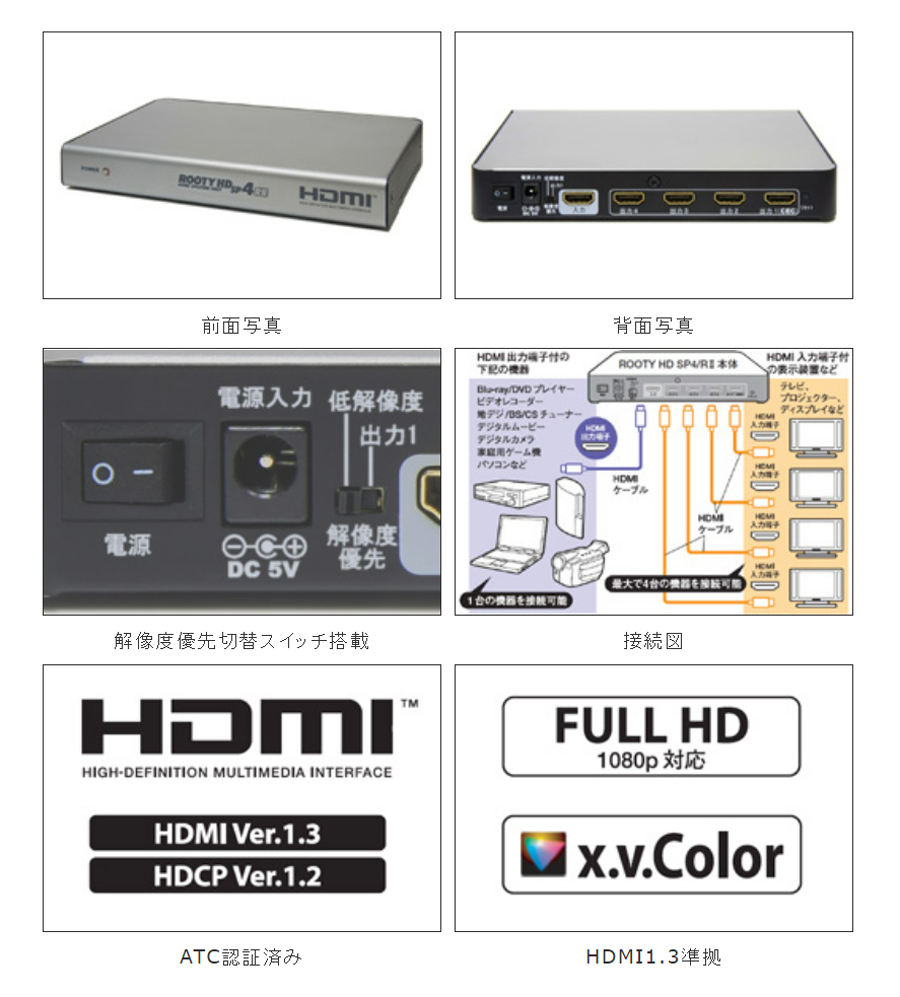 マイコンソフトダイレクトショップ ― ROOTY HD SP4/R2