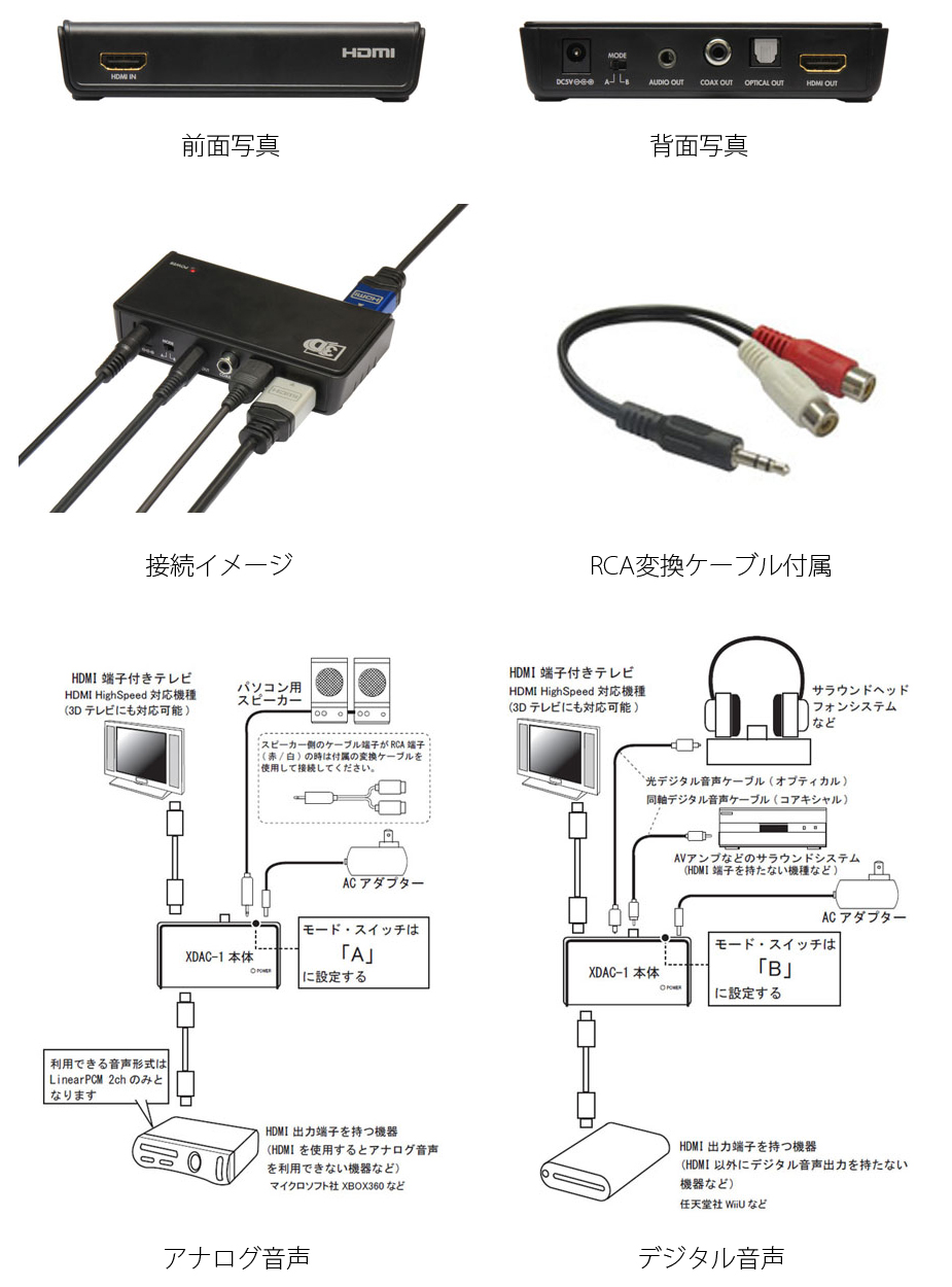 XDAC-1plus