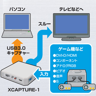 マイコンソフト「XCAPTURE-1」製品ページ