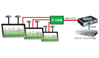 マイコンソフト「XHEAD-2」製品ページ